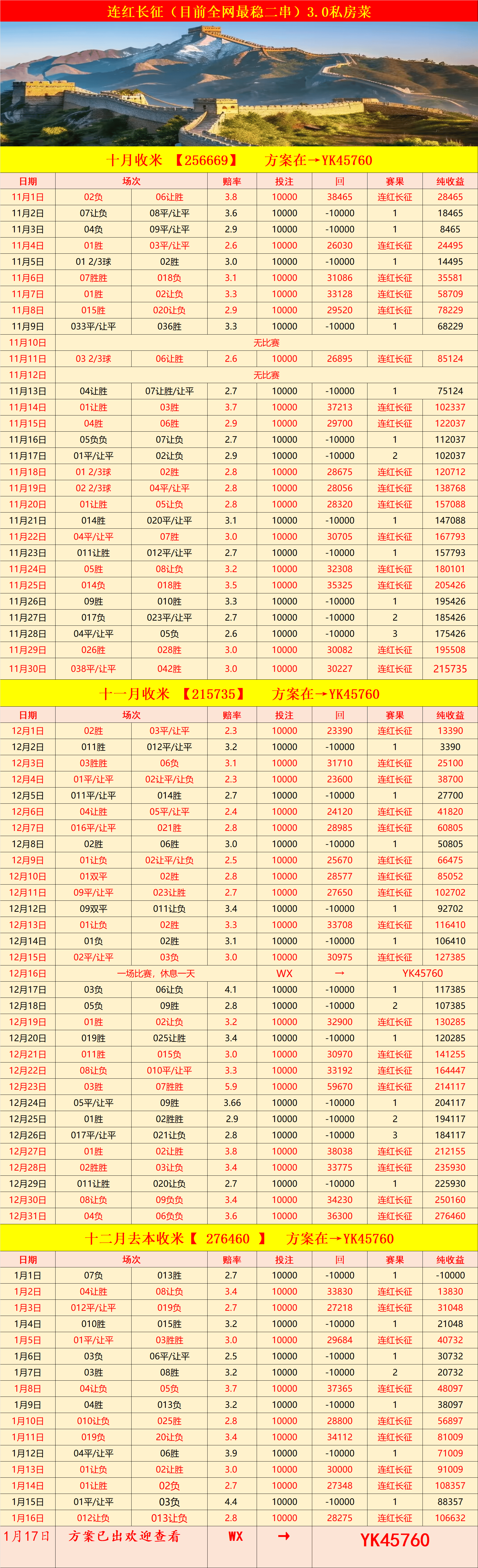关于悉尼FC珍惜每一场比赛，力争晋级的信息