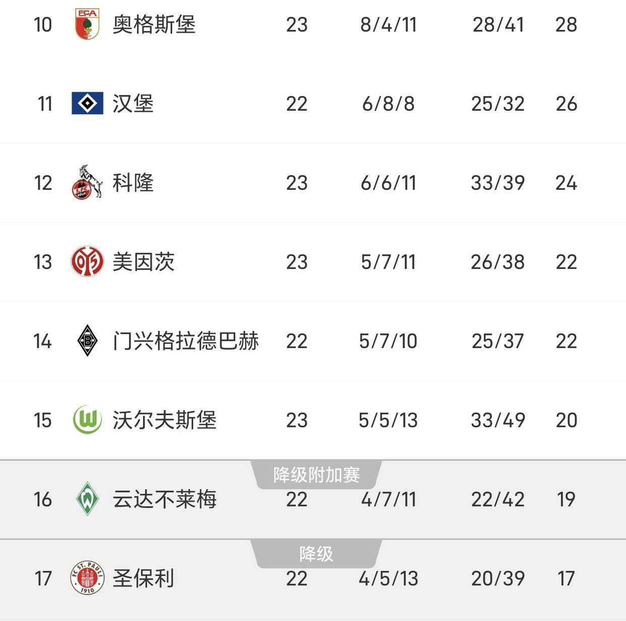 ju11.co-拜仁慕尼黑的比赛结果